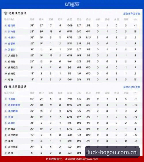 博狗体育数据助手对比功能迎来重大更新，v2.1.0版本上线实测指南